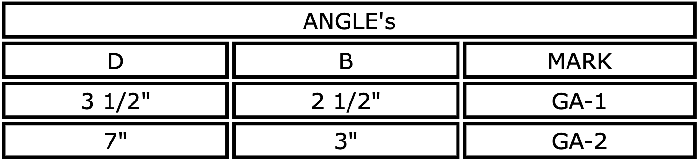 Angles - Bigbee Steel Buildings