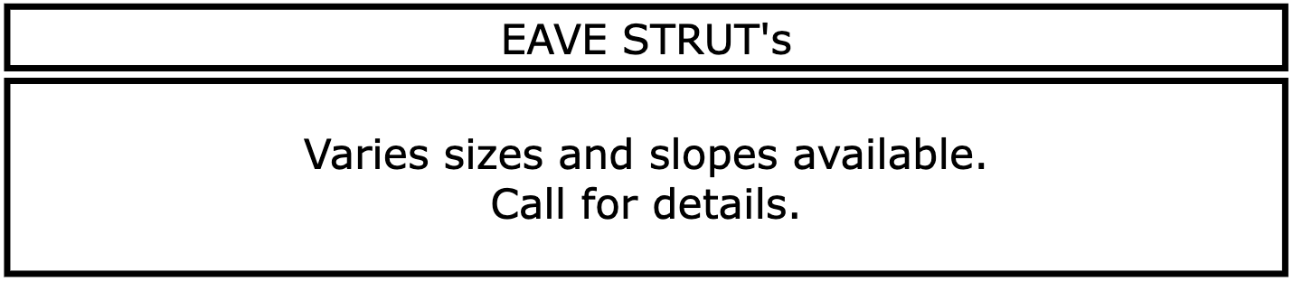Eave Struts - Bigbee Steel Buildings